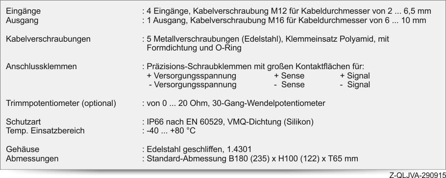 AKO Vario Profi Torgriffisolator inkl EDS-Anschlussplatte 446505/041