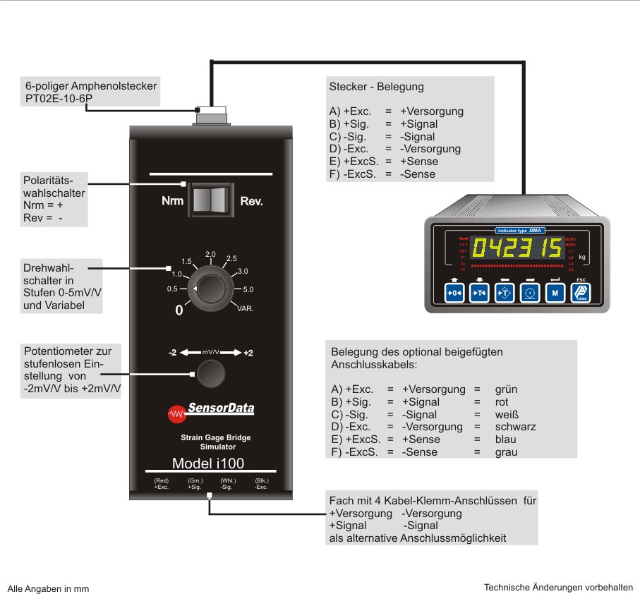 Technische Daten - Präzisionssimulator i100