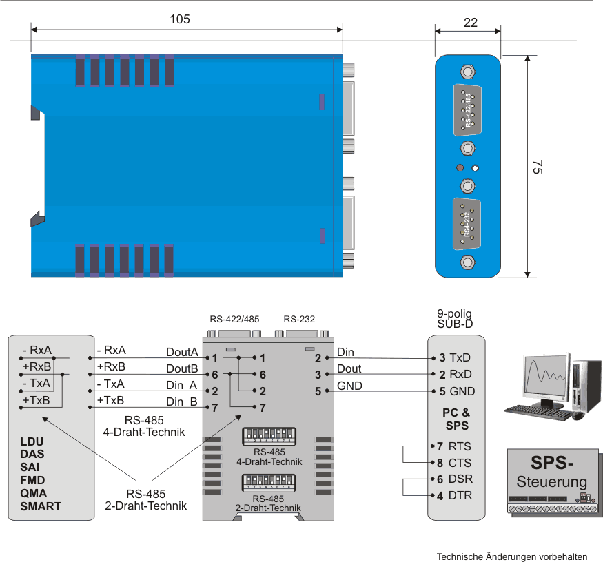 Schnittstellenkonverter RS232 - RS423 - Technische Daten