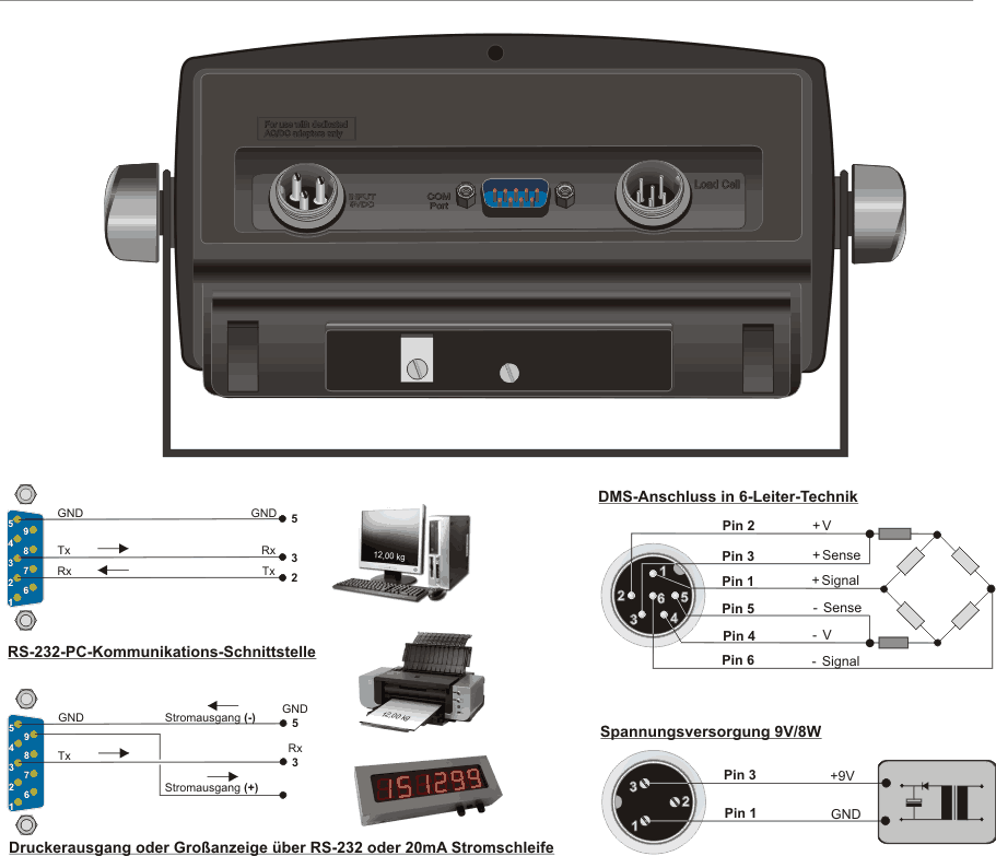 Wägeindikator VT100 - Technische Daten